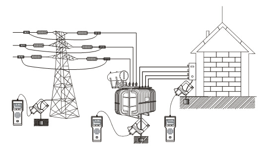 ׃�����Fо�ӵ�����y(c��)ԇ�x�F(xi��n)��(ch��ng)�D|׃�����Fо�ӵ�����y(c��)ԇ�x�F(xi��n)��(ch��ng)ԇ�(y��n)