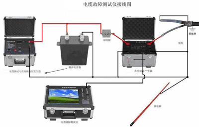 ����}�_��|���Ϝy(c��)ԇ�x�Ӿ��D