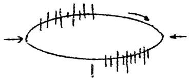 �ֲ���늜yԇ�x���ΈD