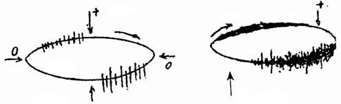 �ֲ���늜yԇ�x���ΈD