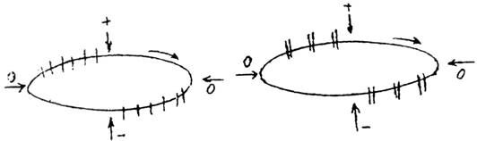 �ֲ���늜yԇ�x���ΈD