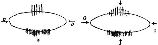 �ֲ���늜yԇ�x���ΈD